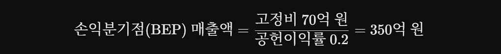 상폐 위기 탈출한 모나미, 지금 사도 될까? 단기 수급과 냉혹한 펀더멘털의 한계 이미지